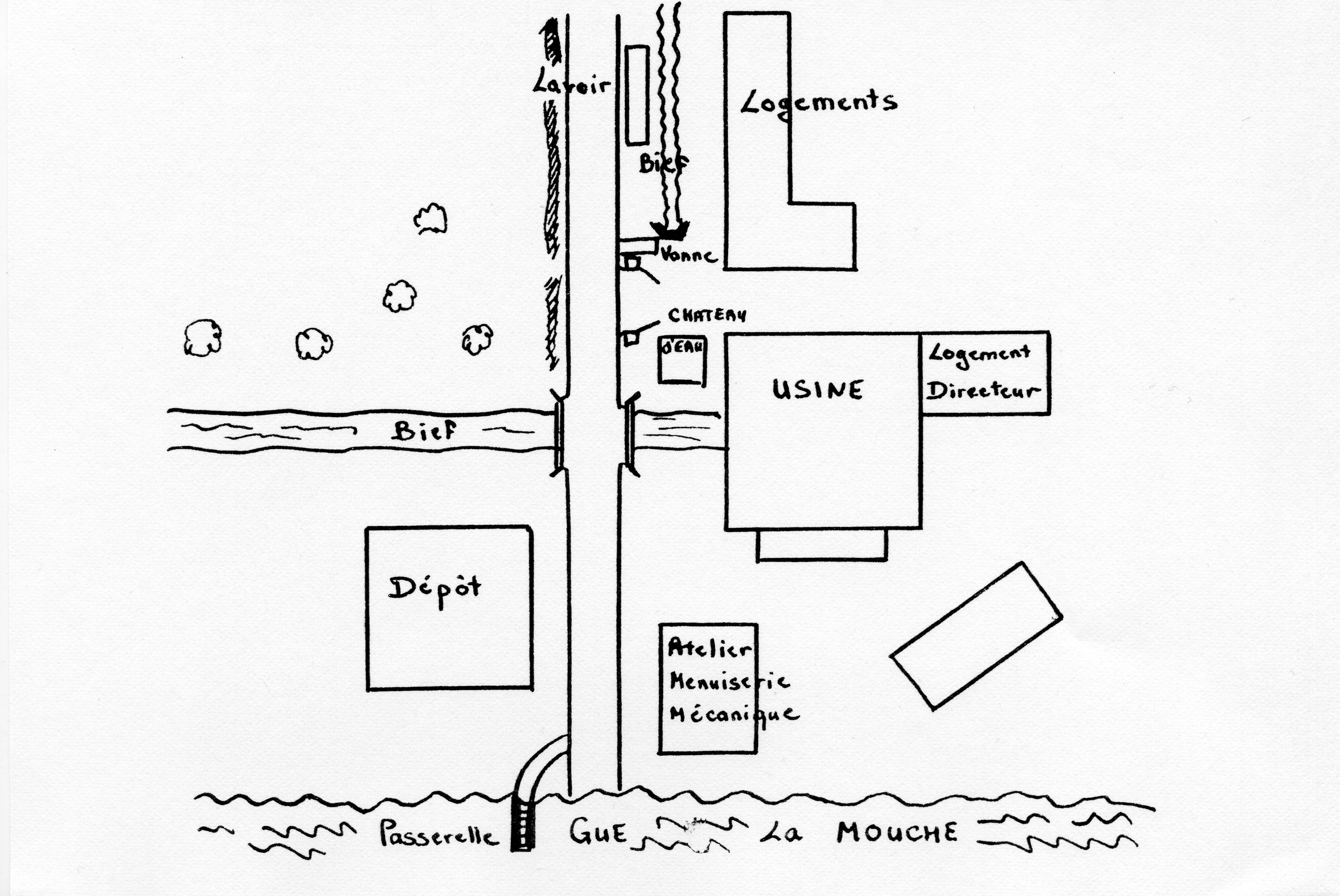 Plan situation usine Navarre Melleville